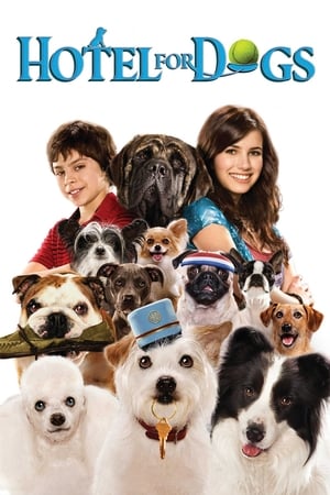 Hotel for Dogs (2009) Hindi Dual Audio 330MB Movie Poster